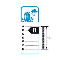 293x245_braking_grades