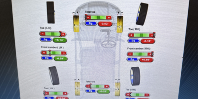 Wheel alignment readings on the alignment equipment screen